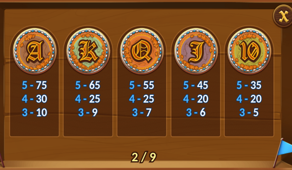 oktoberfest spins paytable 2