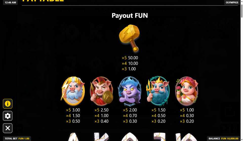 olympigs paytable 1