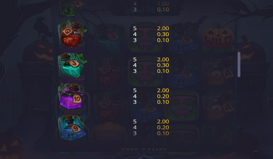 onetouch halloween hunt paytable 3