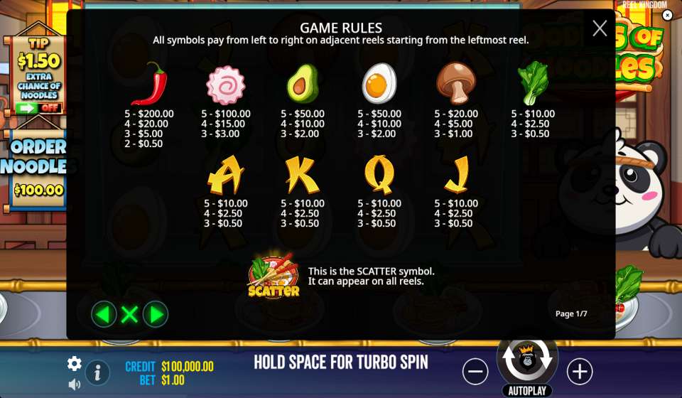 oodles of noodles paytable