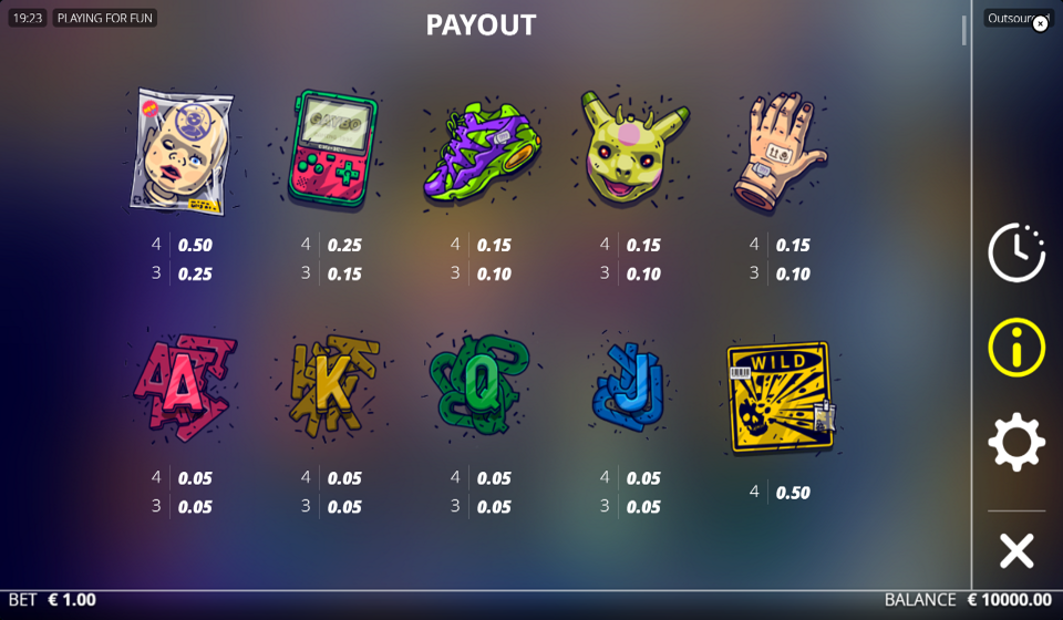 outsourced paytable