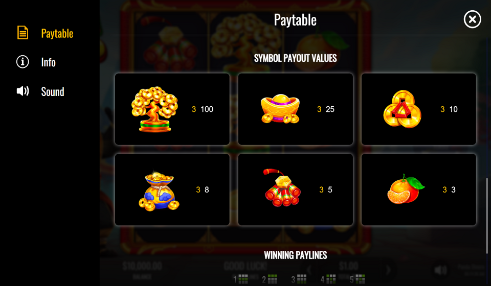panda dinero paytable 2