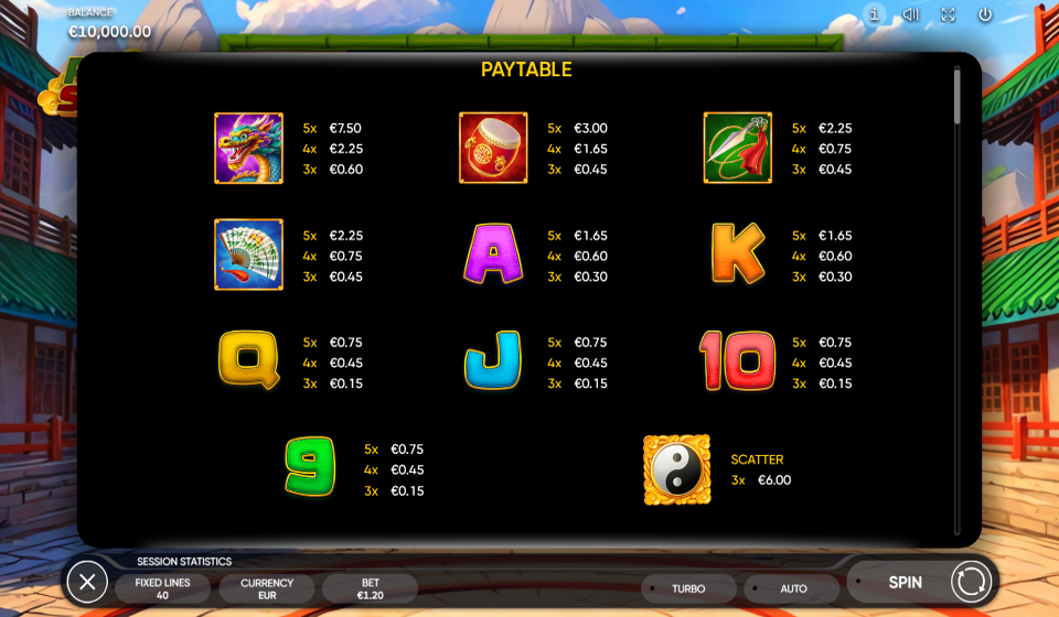 panda strike paytable