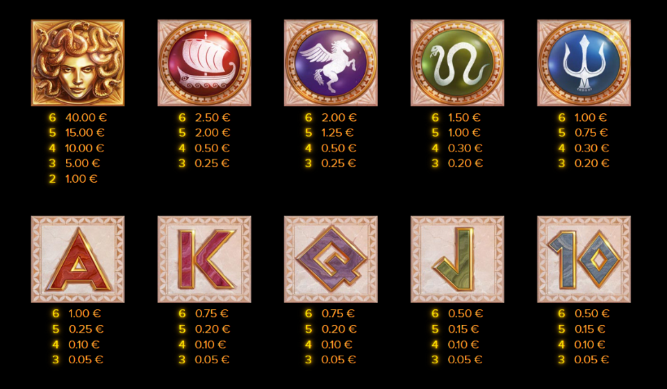 parthenon quest for immortality paytable1