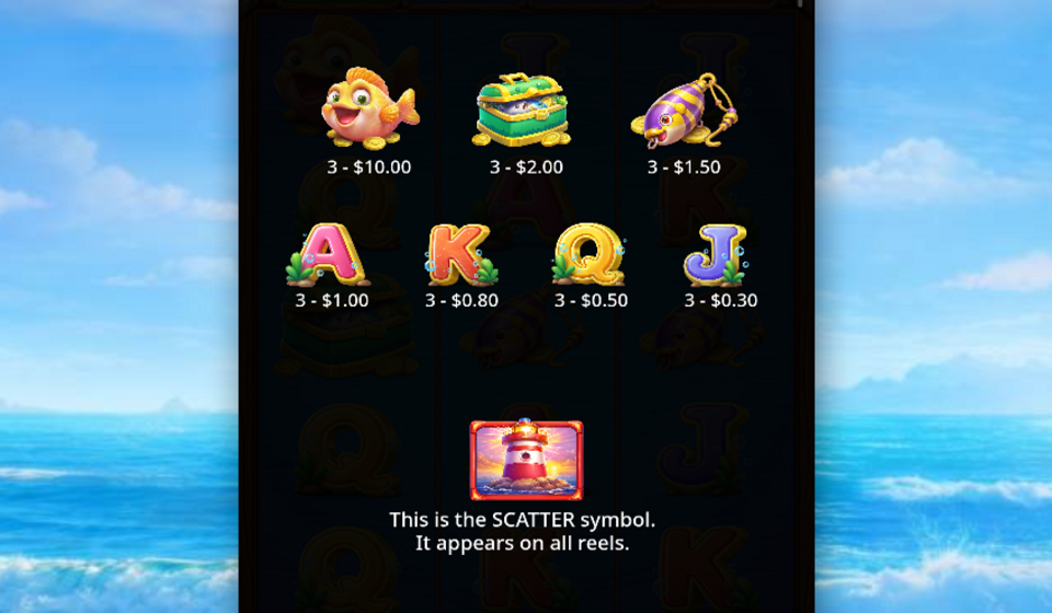 pelican payday paytable