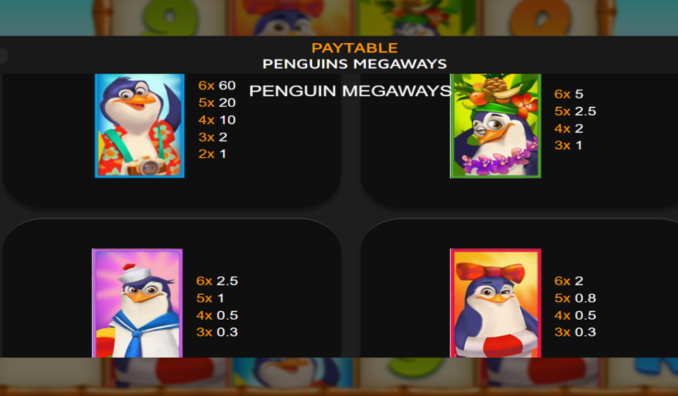 penguins megaways paytable 1