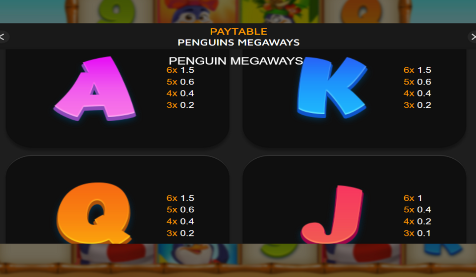 penguins megaways paytable 2