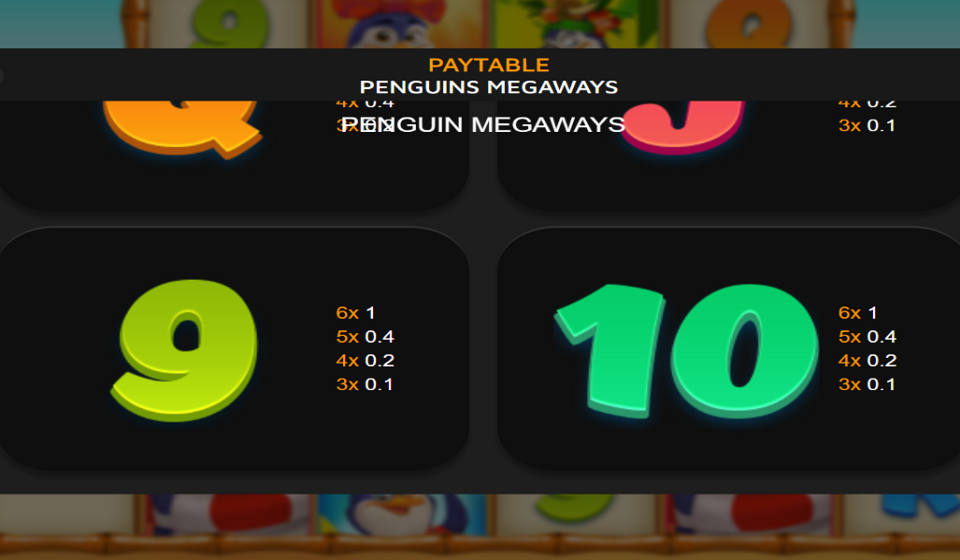penguins megaways paytable 3