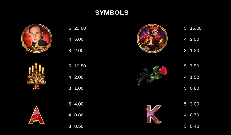 phantom of the opera link and win paytable
