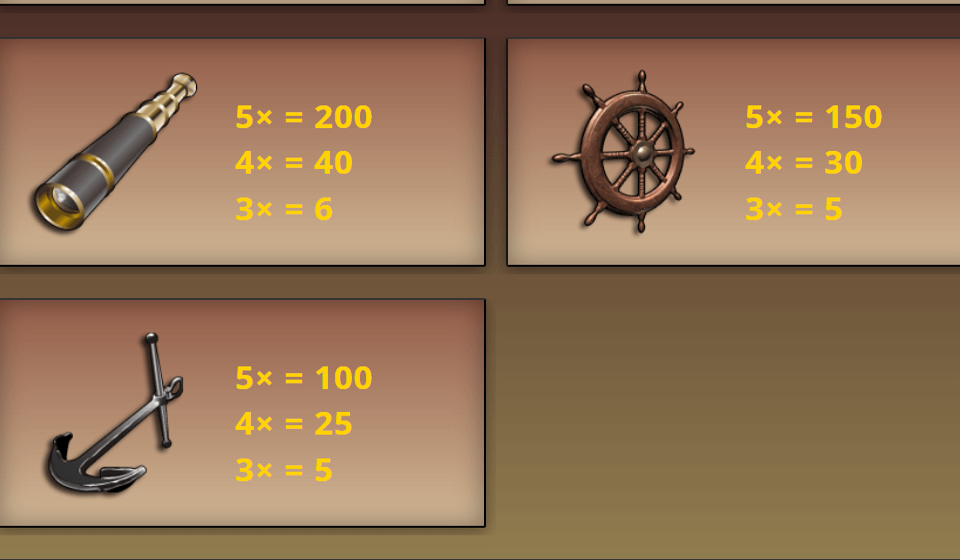 pieces of eight paytable 3