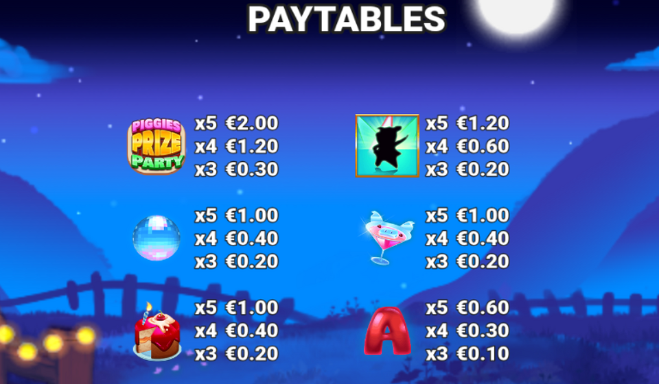 piggies prize party paytable 1