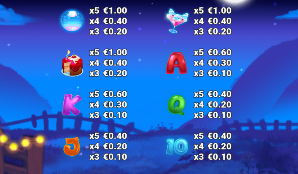 piggies prize party paytable 2