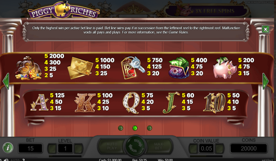 piggy riches paytable 1