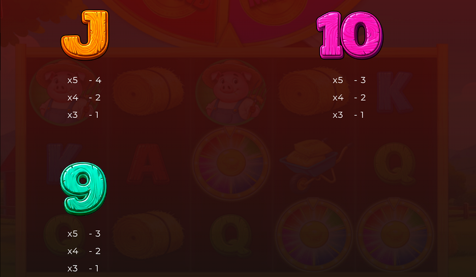 piggy wheel bonanza paytable 3