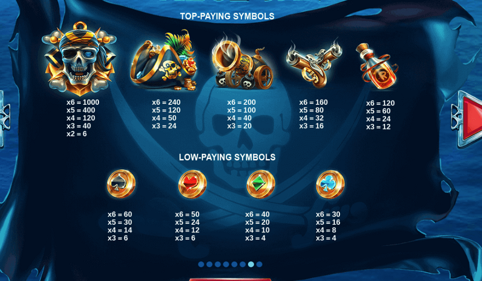 pirates plenty paytable