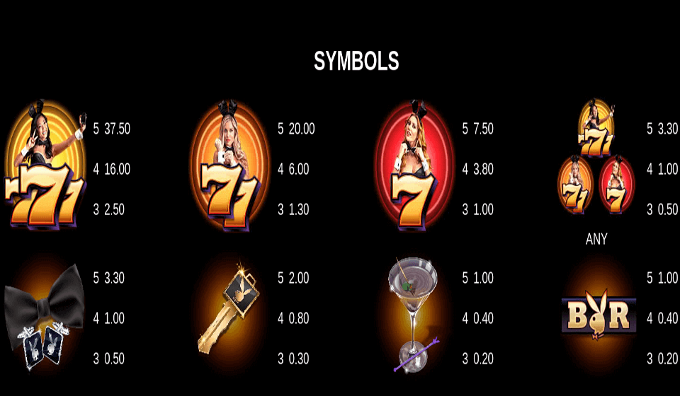 playboy fortunes hyperspins paytable