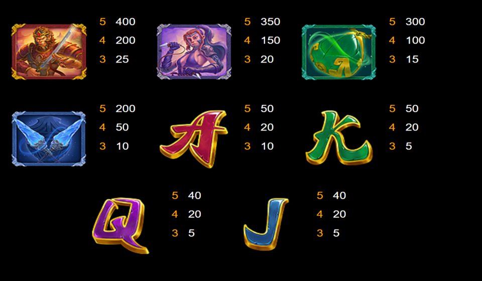 primal warriors legacy paytable3