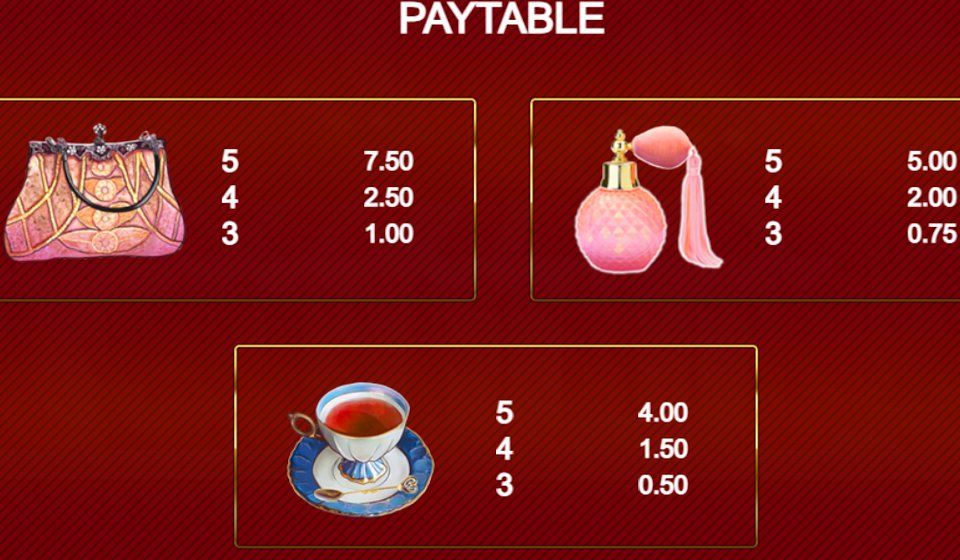 prize of paris paytable 2
