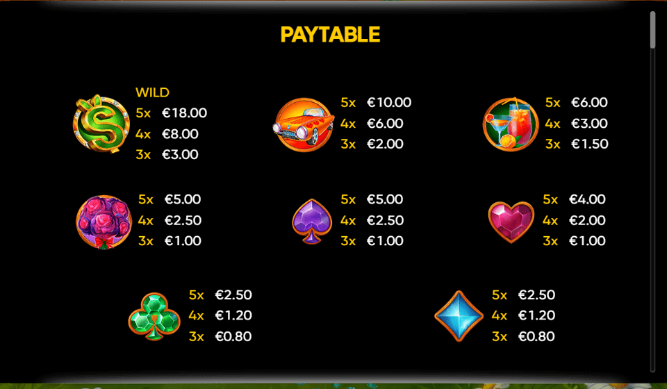 rabbits rabbits rabbits paytable