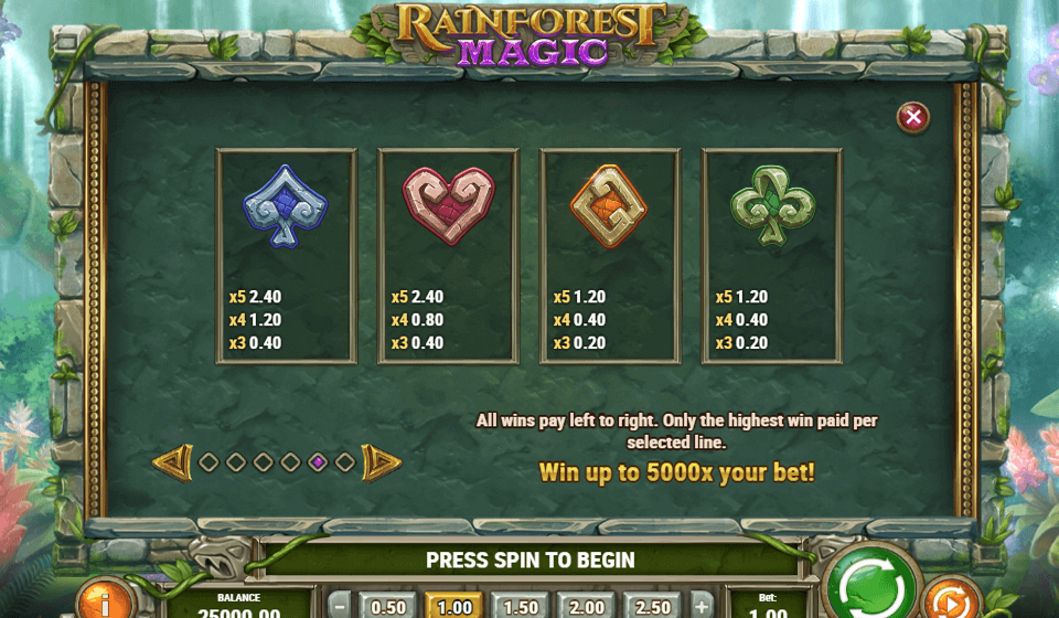 rainforest magic paytable 3