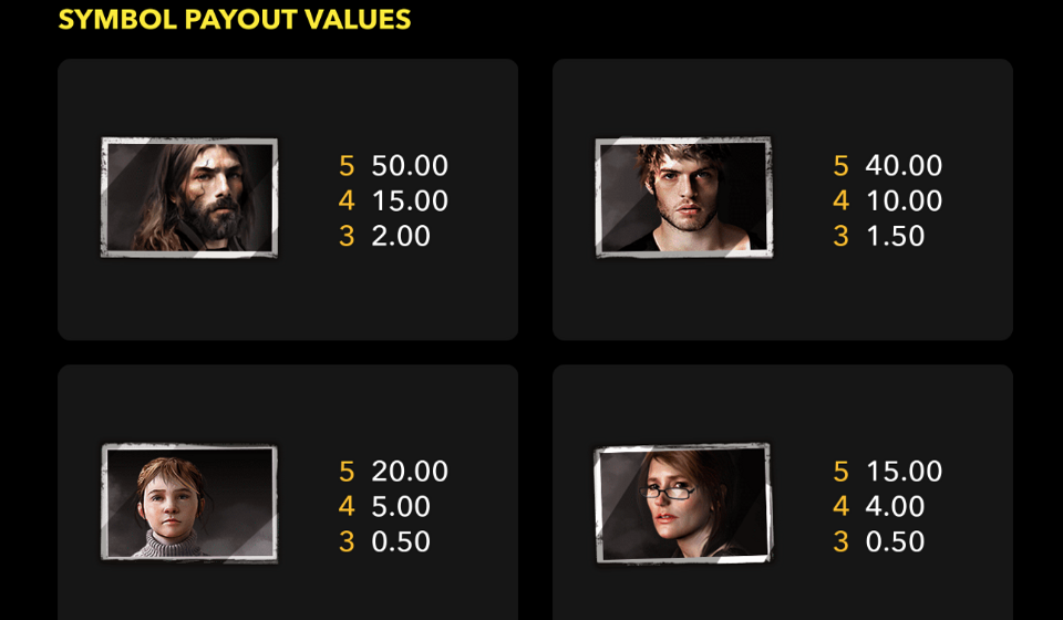 re kill ultimate paytable 1