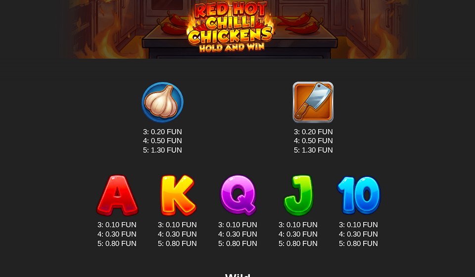 red hot chilli chickens paytable 2