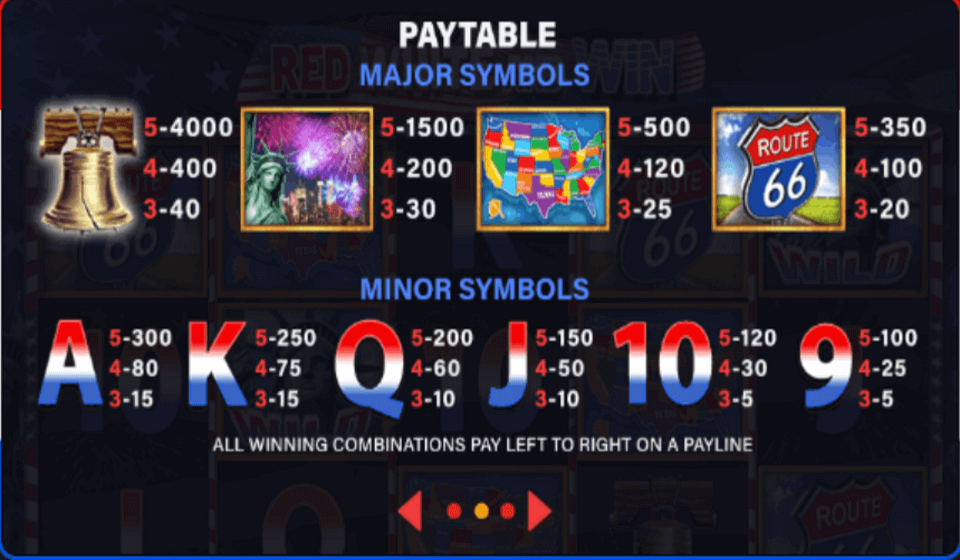 red white and win paytable