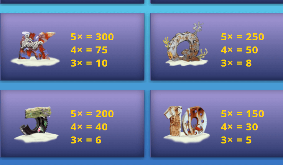 reef encounter paytable 2