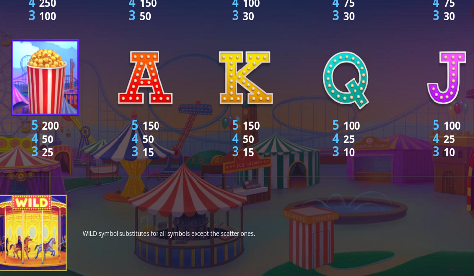 reel coaster paytable 2