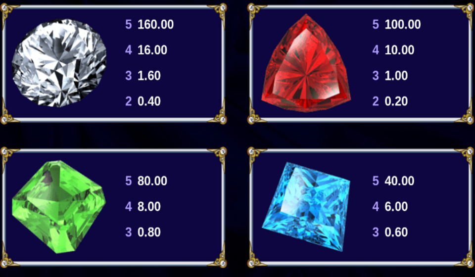 reel gems paytable 1