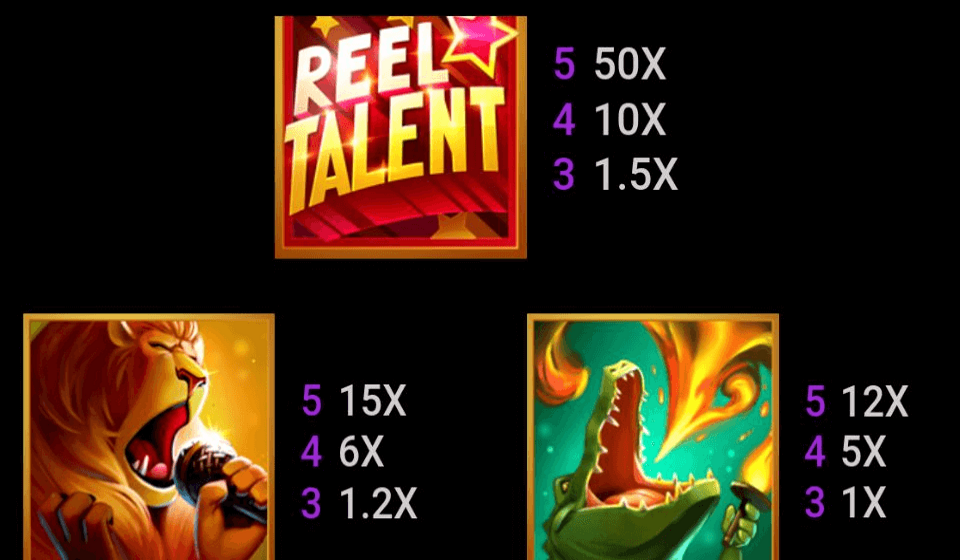 reel talent paytable 1