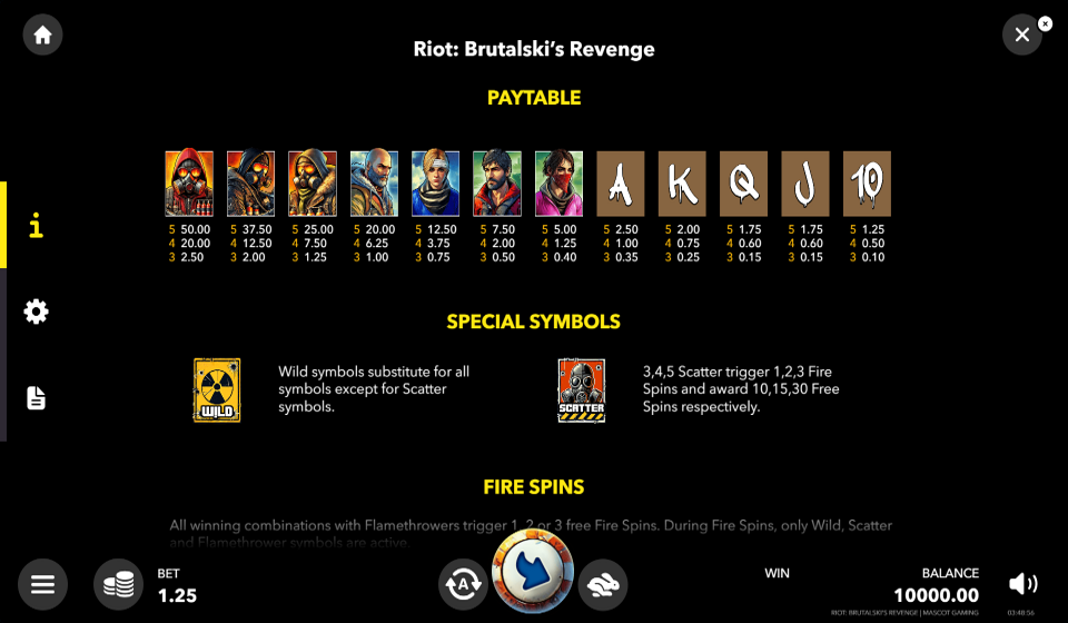 riot brutalskis revenge paytable