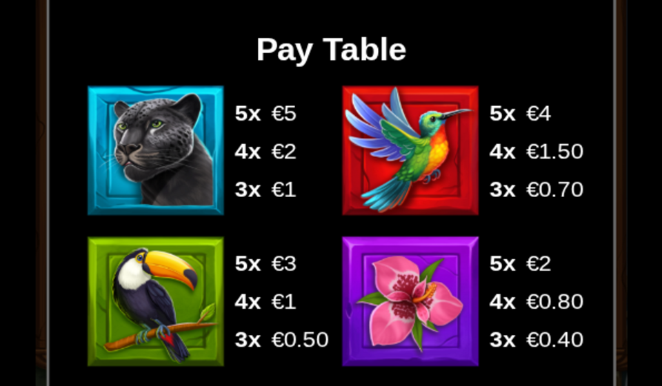 rise of aztec lock and slingo paytable 1