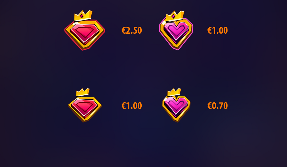 robbits paytable 1