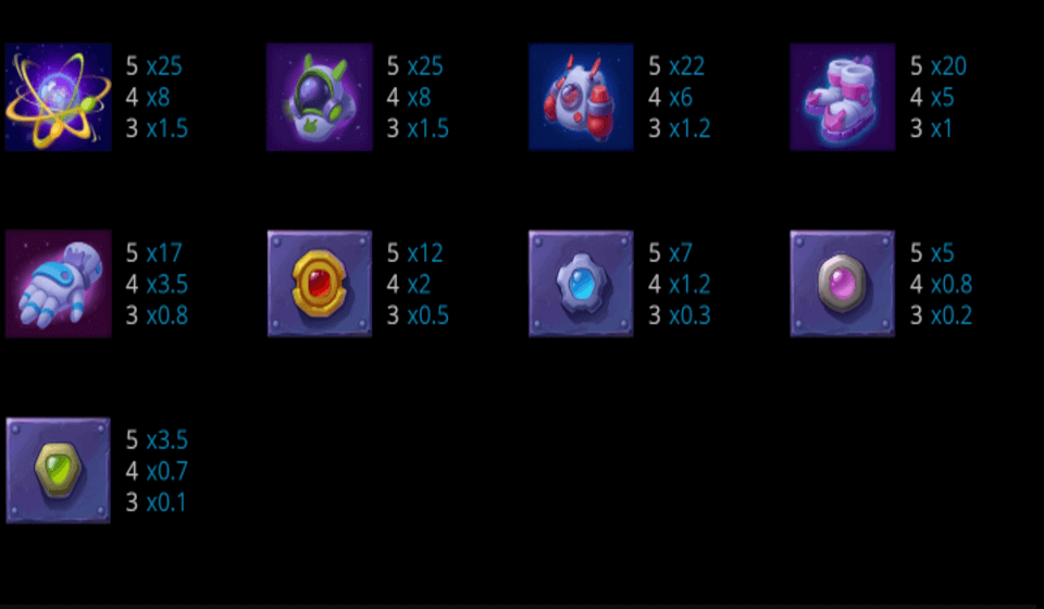 rocket stars paytable