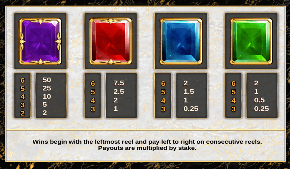royal mint paytable 1