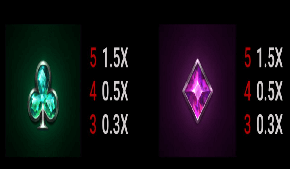 ruby casino queen paytable 3
