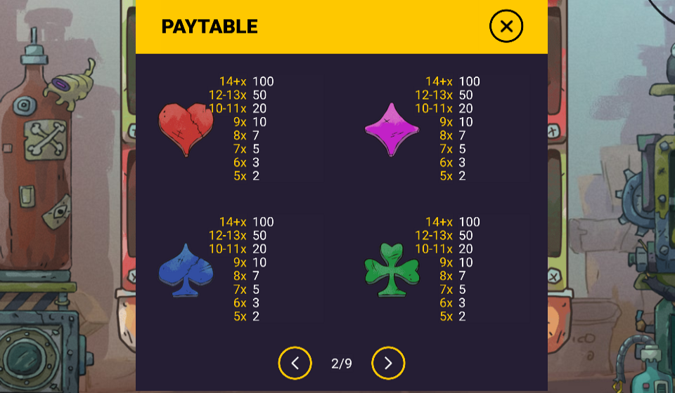 rust world paytable 2