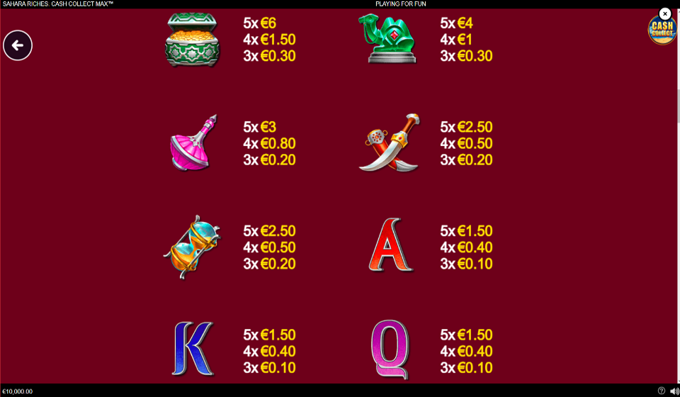 sahara riches cash collect max paytable 1