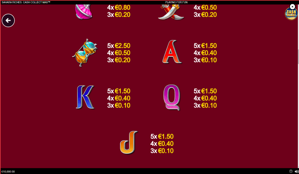 sahara riches cash collect max paytable 2