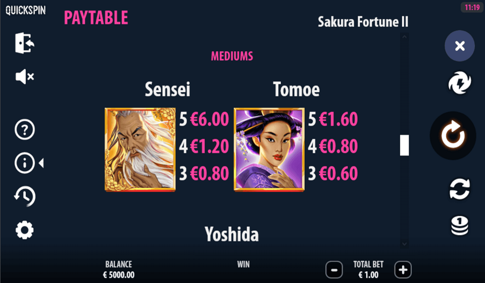 sakura fortune ii paytable 1