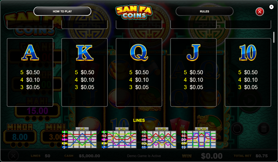 san fa coins paytable 3
