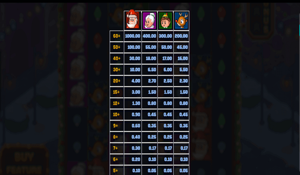 santa stacks paytable1