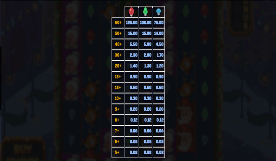 santa stacks paytable2