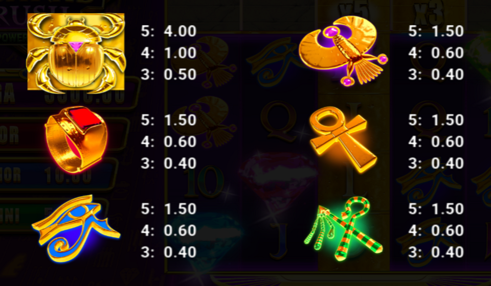 scarab rush power combo paytable 1