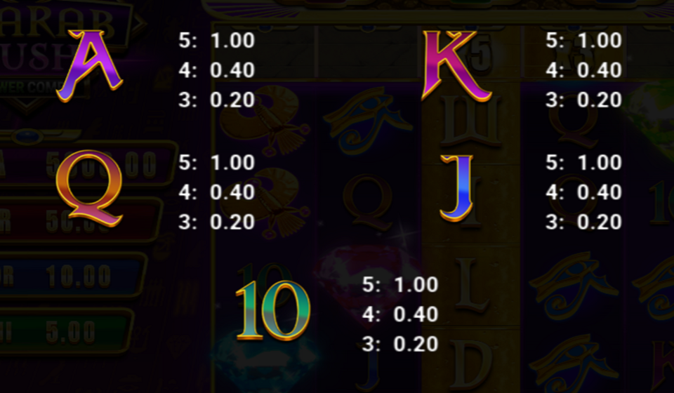 scarab rush power combo paytable 2
