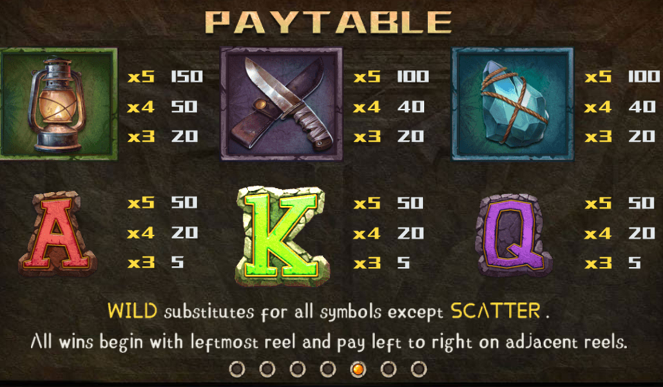 secret treasures paytable 2