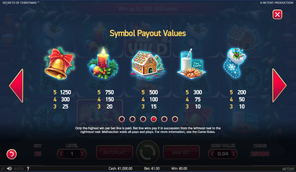 secrets of christmas paytable 1
