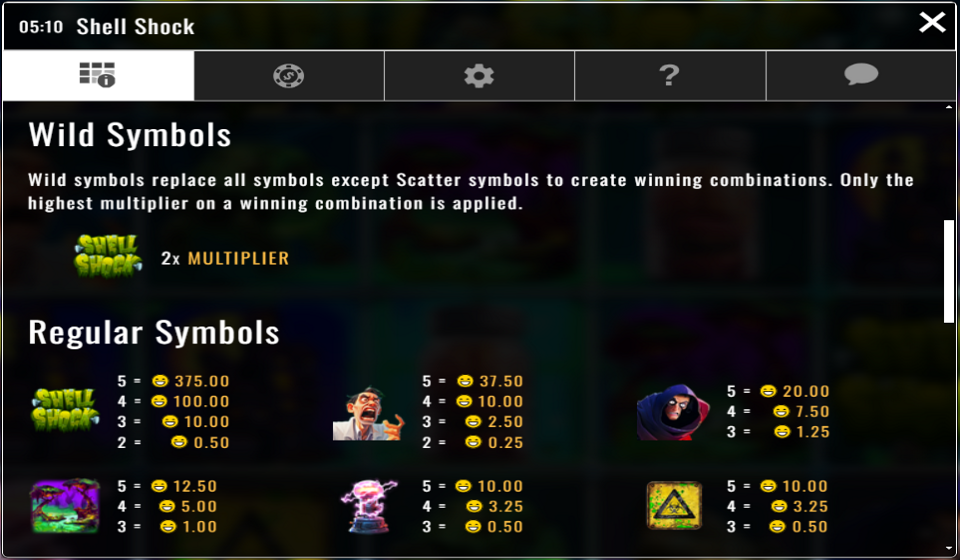 shell shock paytable 2