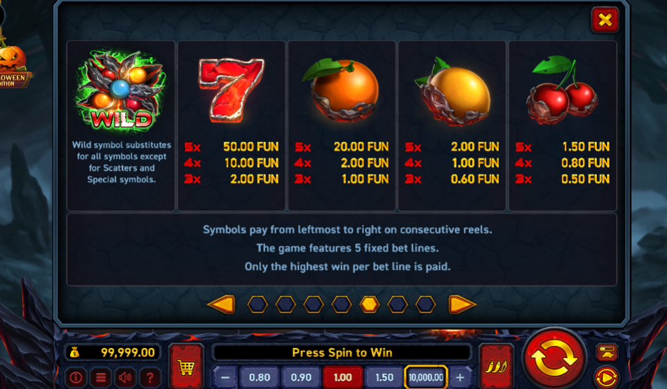 sizzling eggs halloween edition paytable 1